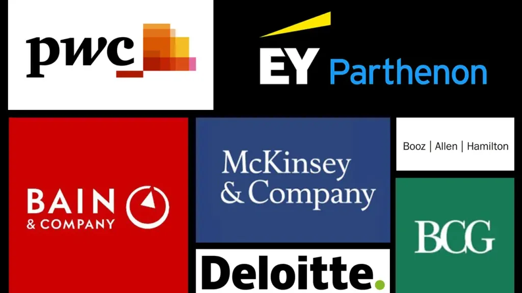 Collage of major global consulting firm logos, including PwC, EY Parthenon, Bain & Company, McKinsey & Company, Booz Allen Hamilton, Boston Consulting Group (BCG), and Deloitte. The image highlights leading strategy consulting firms.